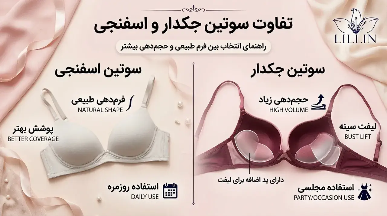 تفاوت سوتین جکدار و اسفنجی