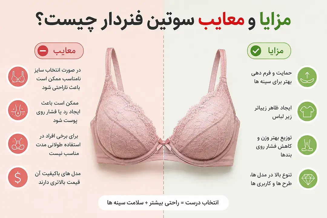مزایا و معایب سوتین فنردار چیست